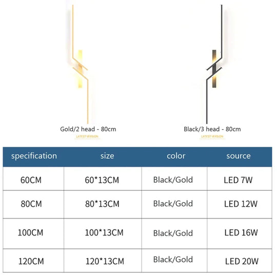 Modern LED Wall Lamp